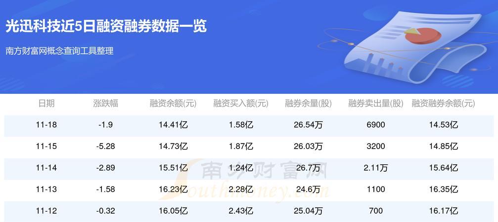 光迅科技获得发明专利授权：“拼接滤波器、拼接方法及电子设备”