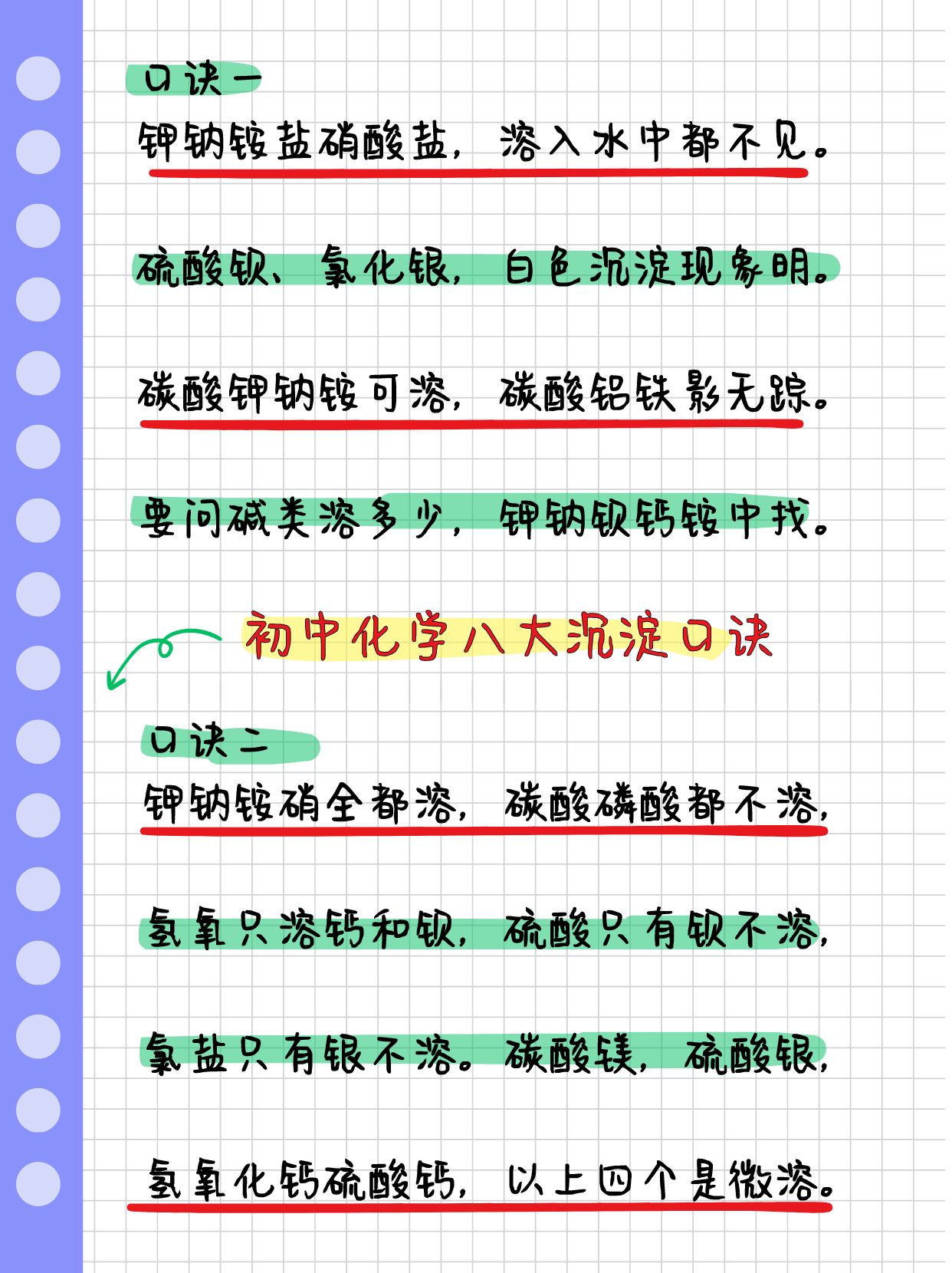 中国石油获得发明专利授权：“一种用于压裂工具的可溶材料溶解性能评价方法”