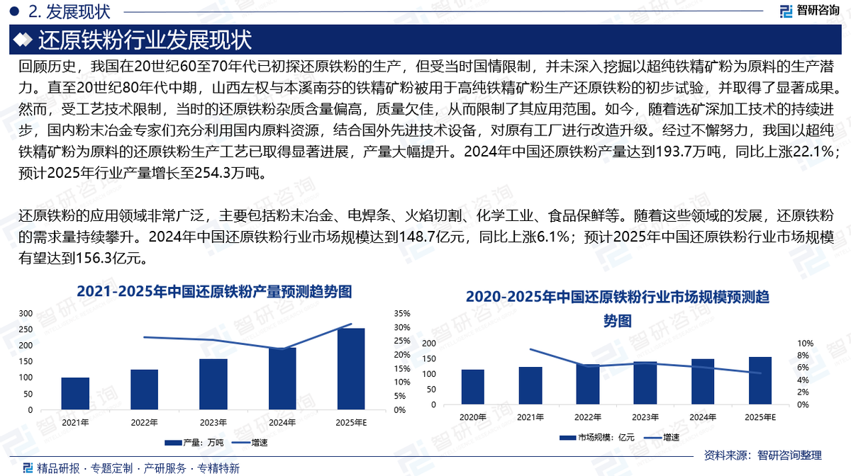 2026食品检测行业全景调研及发展前景预测_人保服务 ,人保护你周全