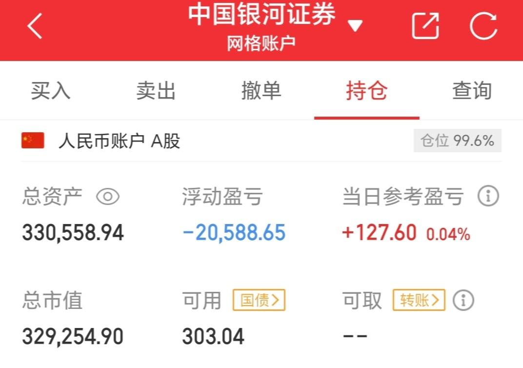 2只中证科创创业50指数ETF成交额环比增超30%