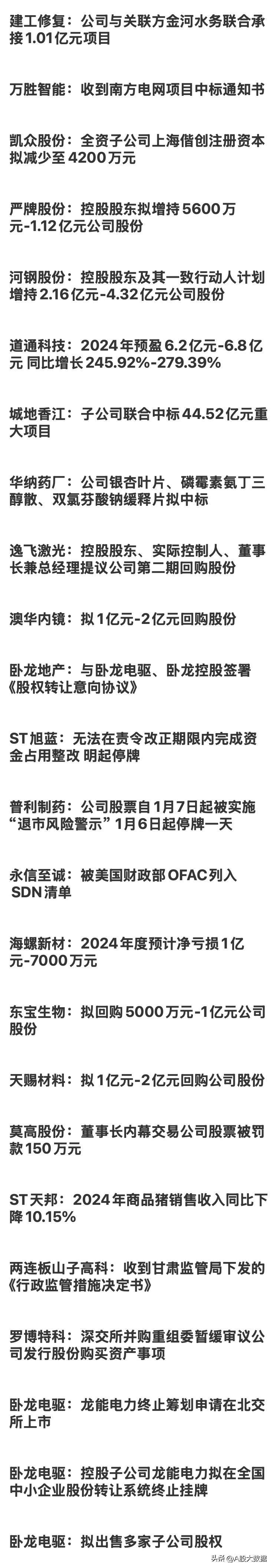 严牌股份最新股东户数环比下降6.59% 筹码趋向集中