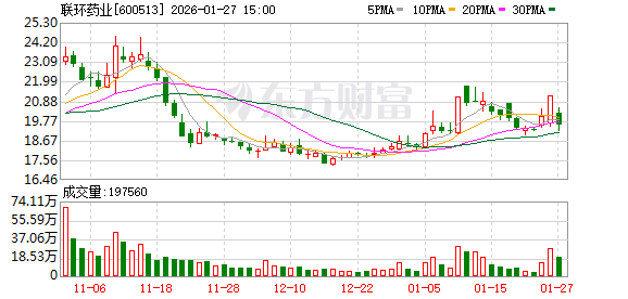 柏诚股份换手率24.57%，沪股通龙虎榜上净买入1362.73万元