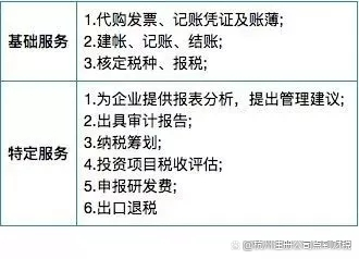 云南旅游：2025年12月31日公司股东户数为65,238户