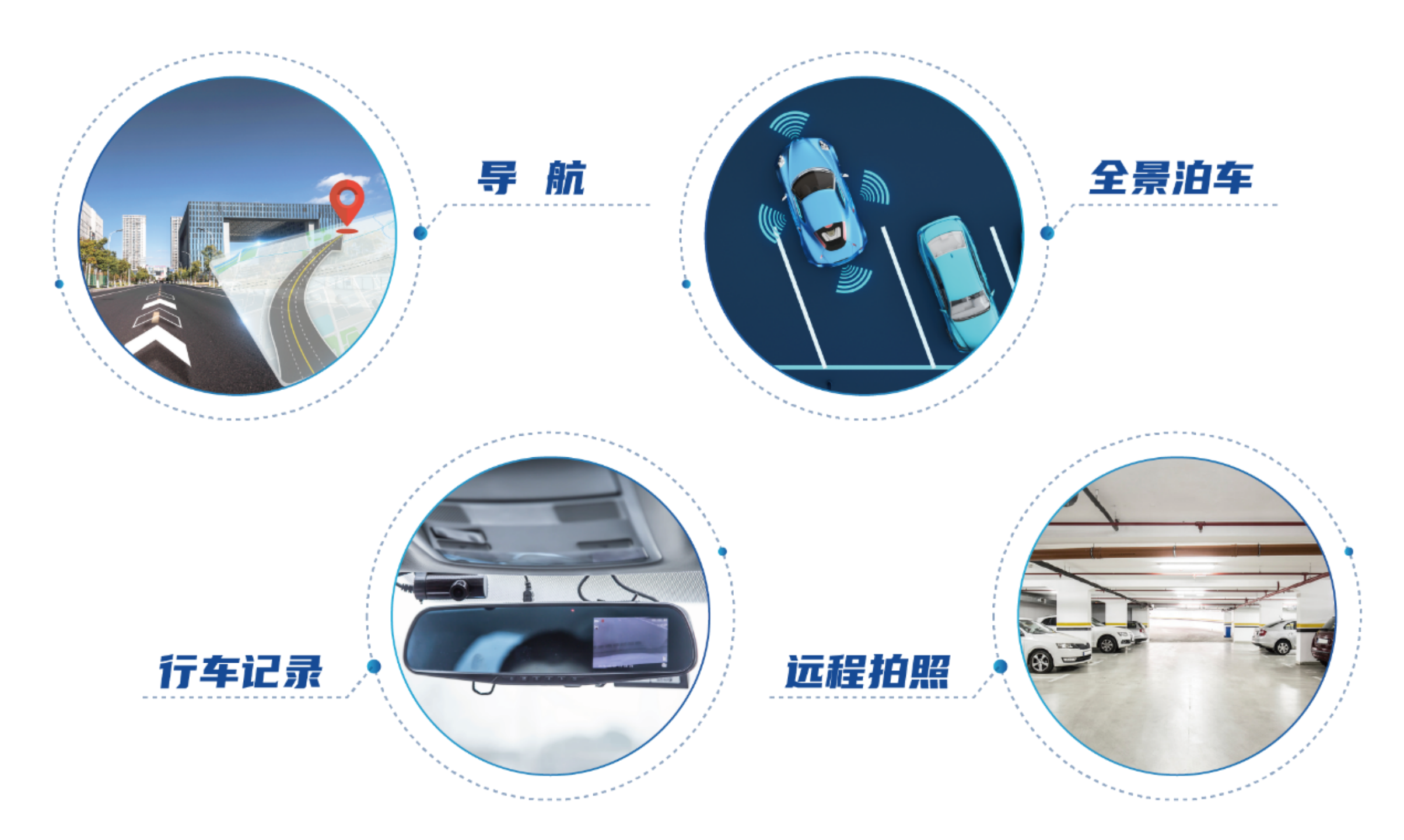 八部门出台汽车数据出境安全新规 首设九类豁免情形助力车企“出海”