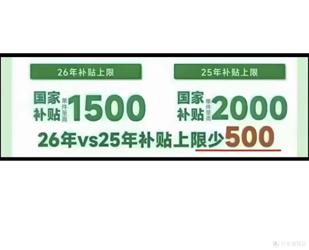 “新国补”落地首月全国家电、数码 和智能产品补贴超1500万台