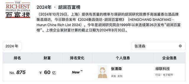 绿联科技布局“A+H”：元老团套现近4亿，高管年薪是老板八倍