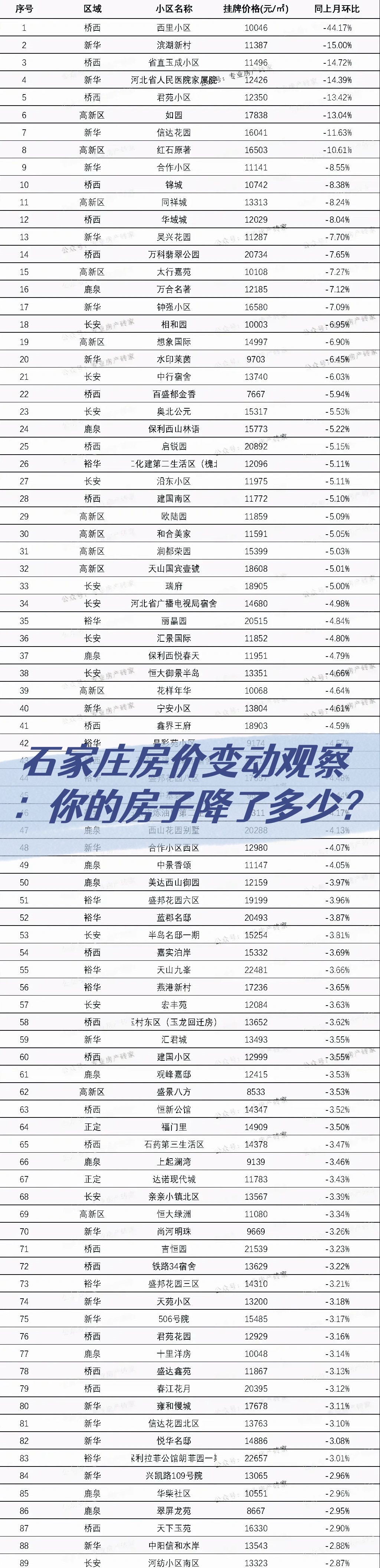 2026-2030年鲜鸡肉行业：供需波动下的周期穿越与价值链投资策略_拥有“如意行”驾乘险，出行更顺畅！,人保财险 