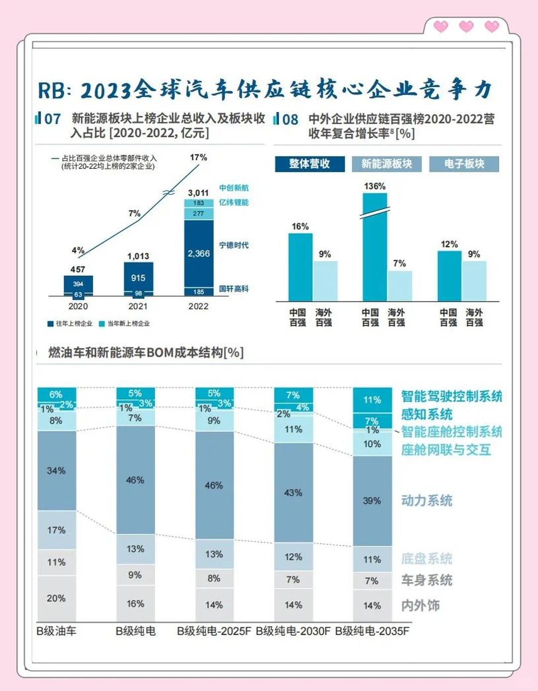 2026-2030年中国绝缘胶行业市场现状与竞争格局分析_人保车险   品牌优势——快速了解燃油汽车车险,人保伴您前行