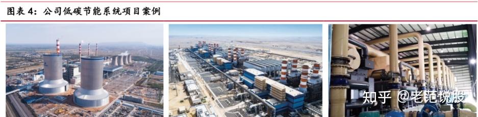 双良节能：公司目前尚未开展太空光伏相关业务