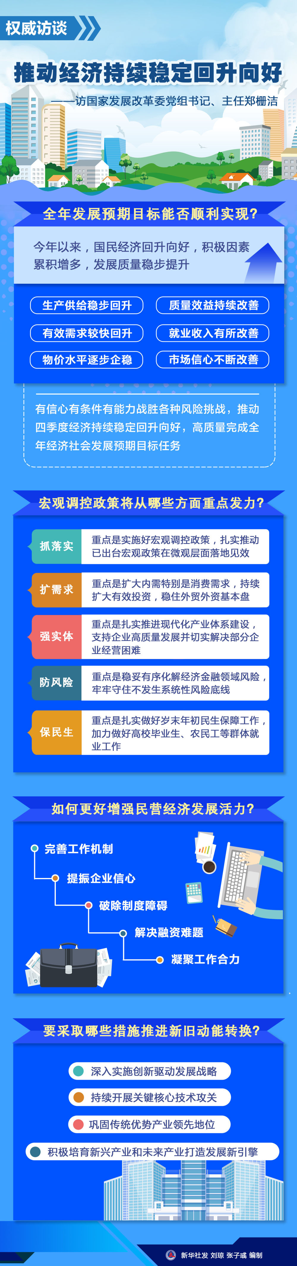 新华鲜报丨互联网普及率超80%！数智生活向“新”向“好”