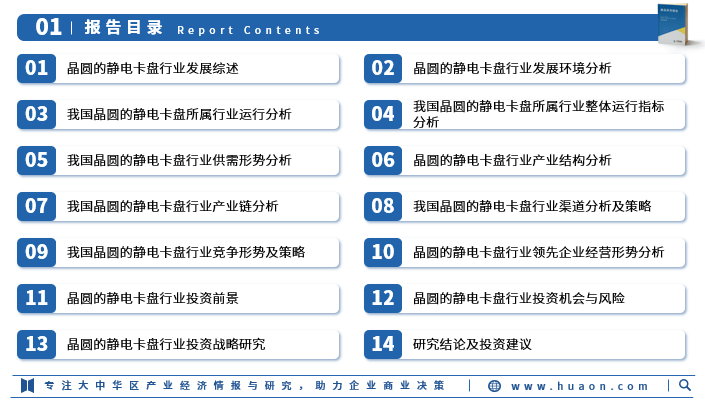 人保车险,人保服务_2026药膳市场发展现状调查及供需格局分析
