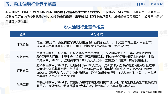 人保车险,人保服务_2026药膳市场发展现状调查及供需格局分析