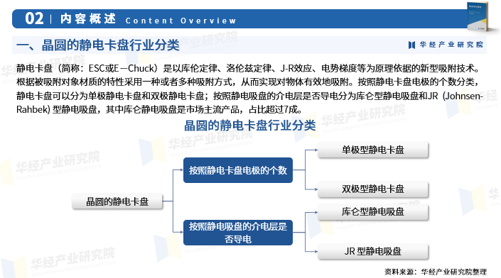 人保车险,人保服务_2026药膳市场发展现状调查及供需格局分析