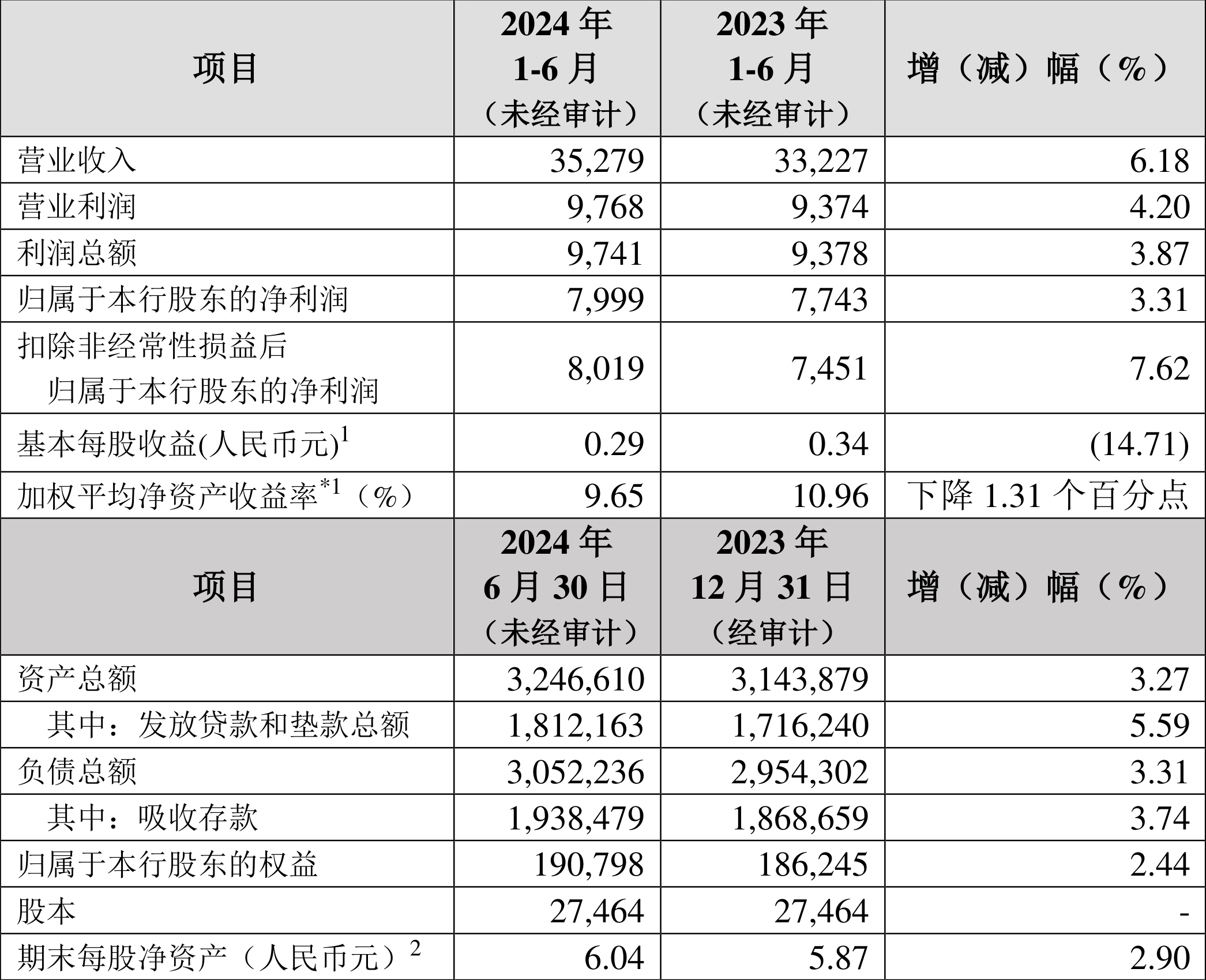 75家非上市财险公司2025年净利同比增长超180%