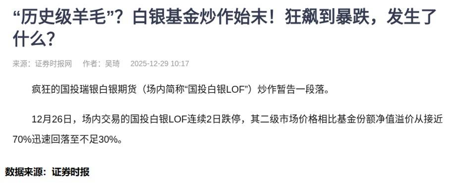 白银有色跌停，沪股通净卖出3323.46万元