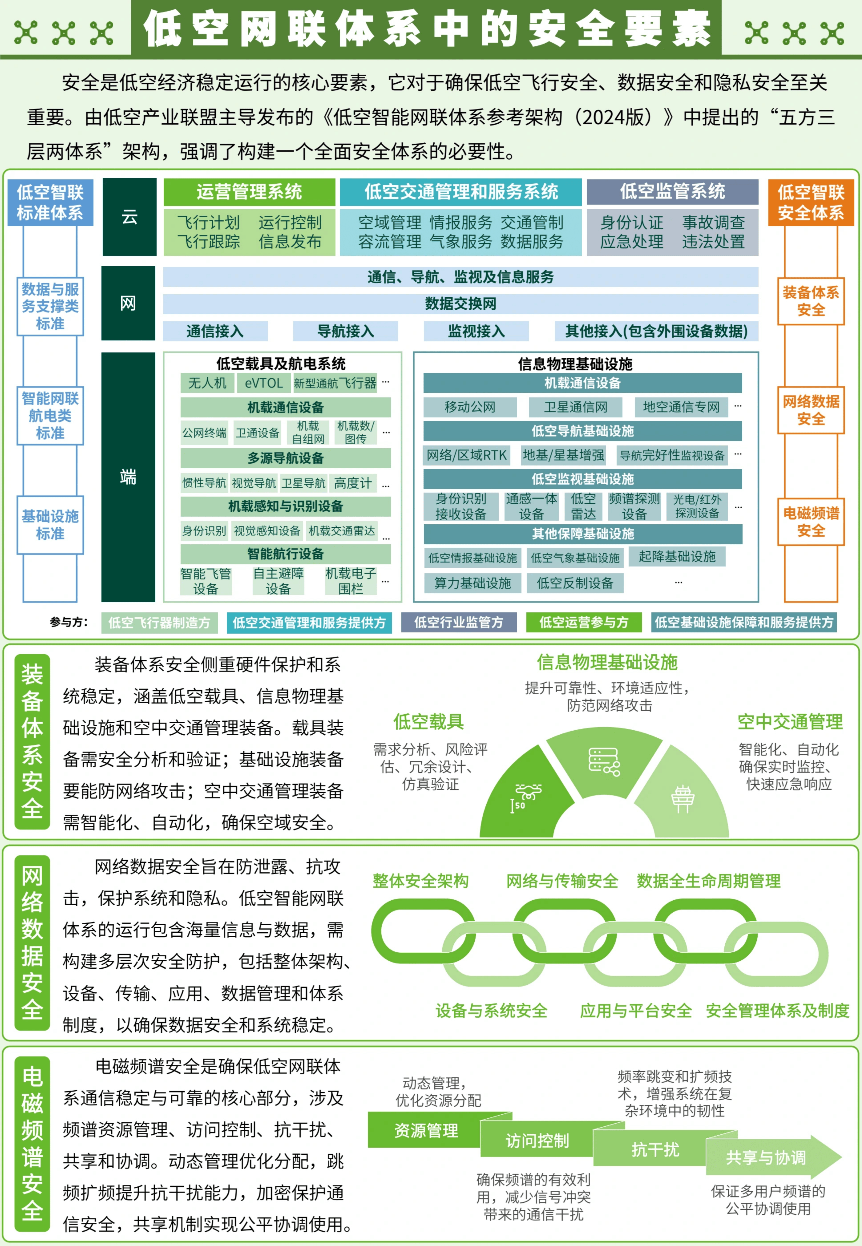 瑞星发布报告：网络安全呈现智能化、隐蔽化和全局化新特征