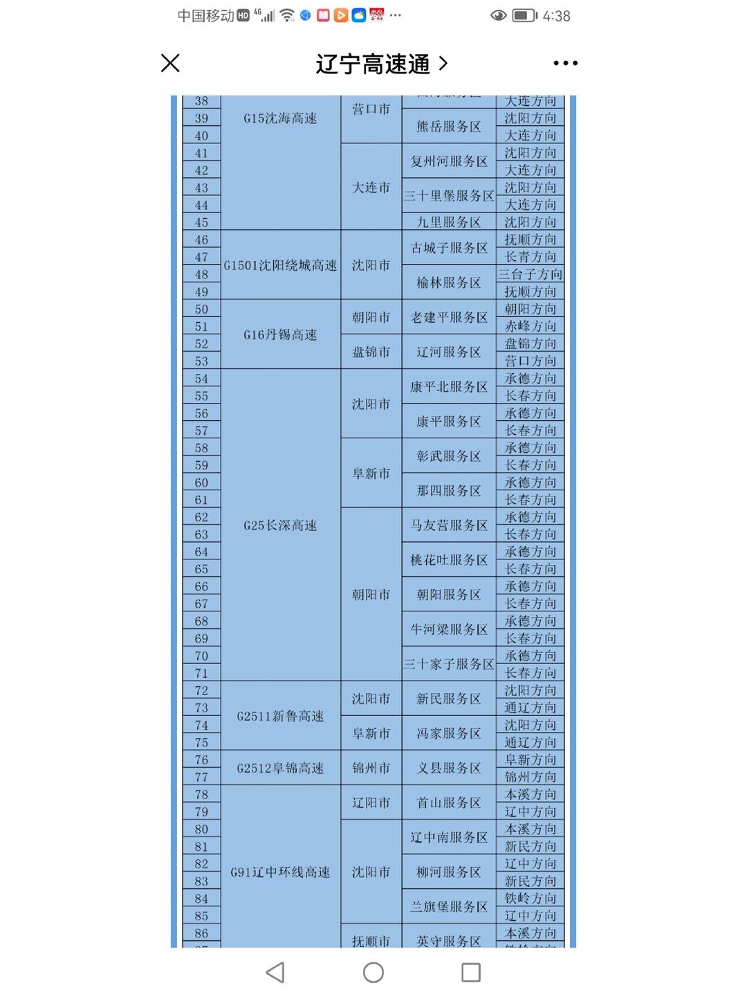 交通运输部：提升高速服务区大功率充电设施数量