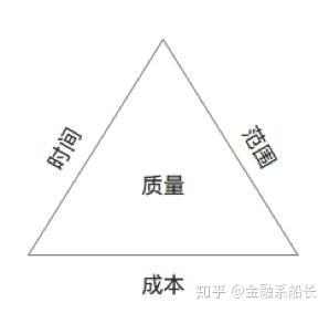 亚马逊预计2026年资本支出约2000亿美元