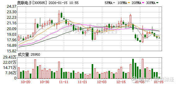 恒鑫生活最新股东户数环比下降5.01% 筹码趋向集中