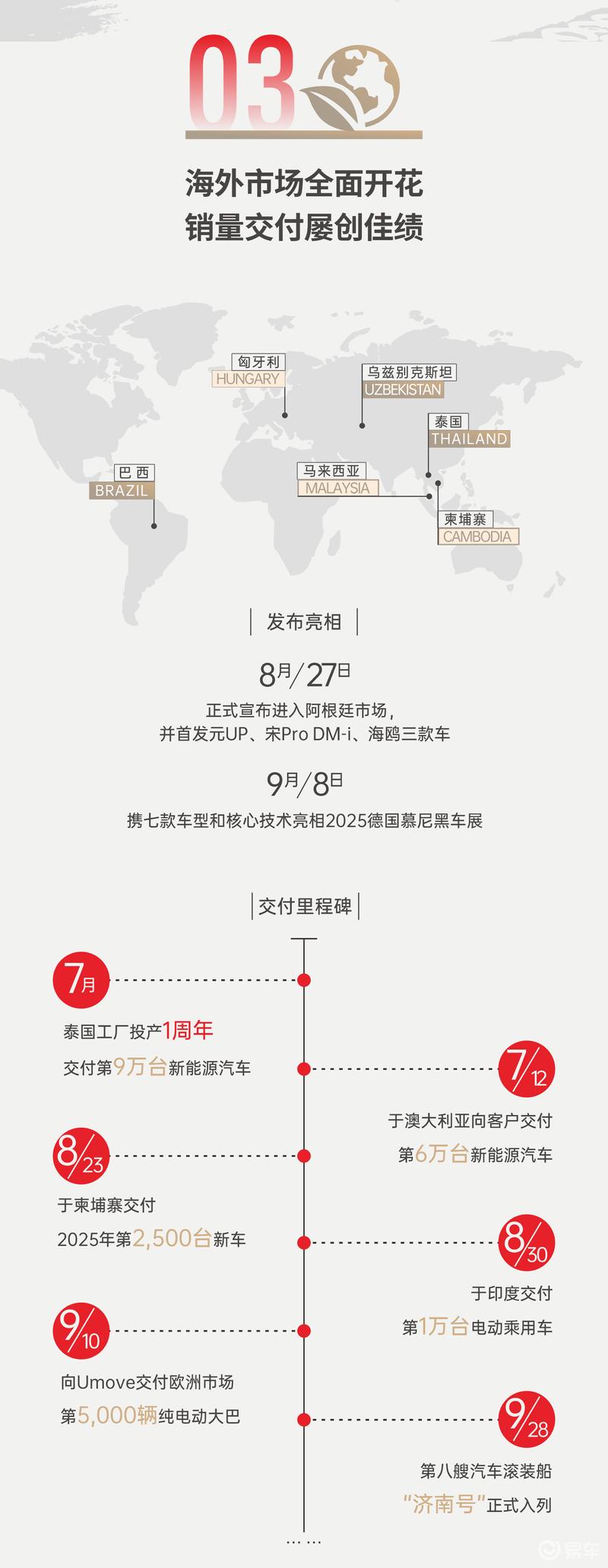 焦点科技(002315.SZ)业绩快报：2025年净利润5.04亿元 同比增长11.73%