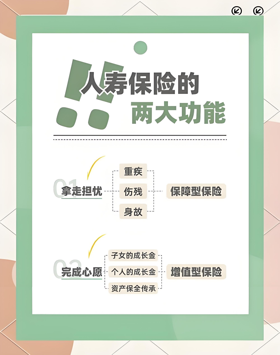 人保伴您前行,拥有“如意行”驾乘险，出行更顺畅！_2026高端酒店行业市场调研及未来趋势分析