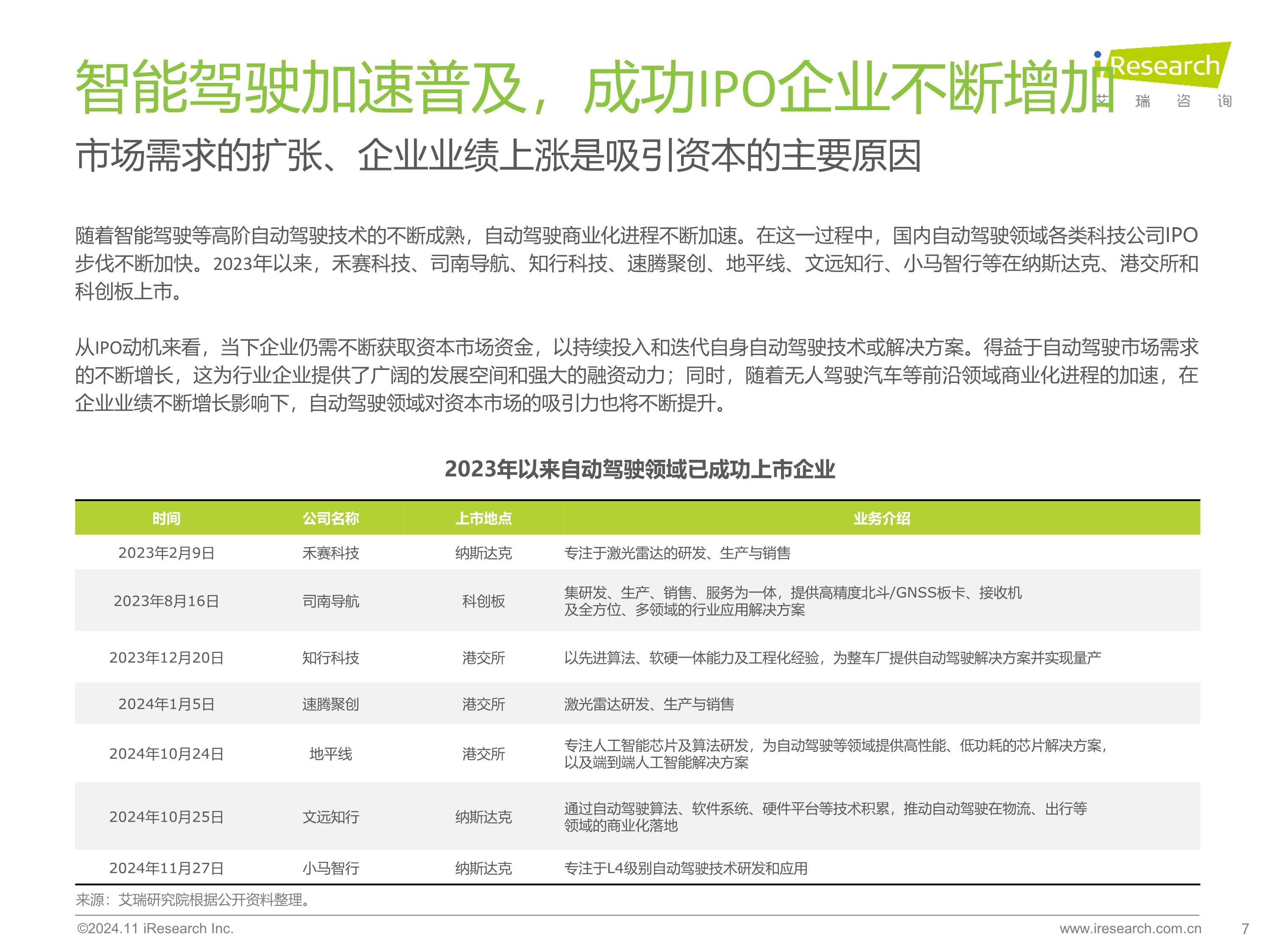 2026水上运动行业发展现状及未来潜力分析_人保车险   品牌优势——快速了解燃油汽车车险,人保服务