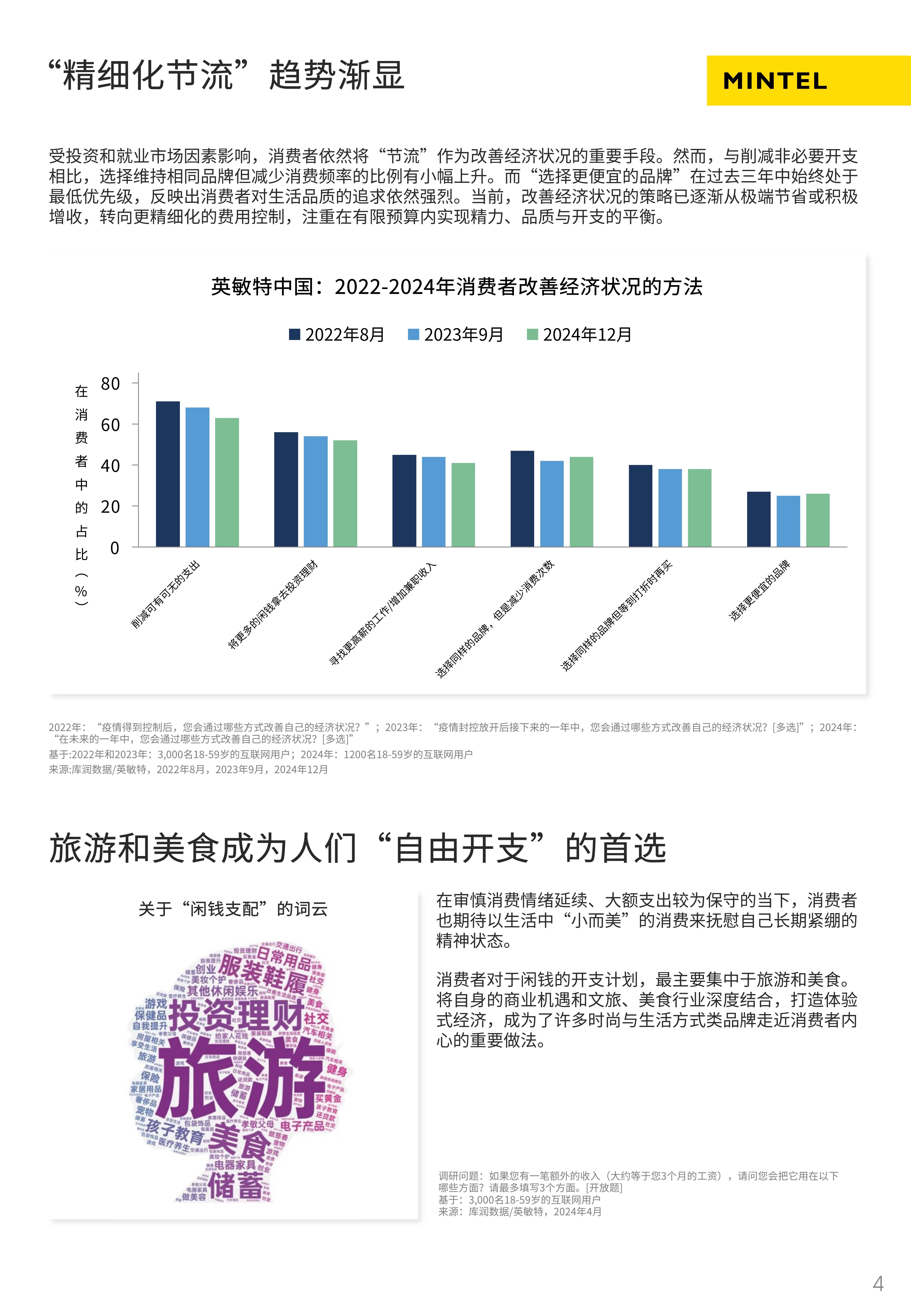 2026水上运动行业发展现状及未来潜力分析_人保车险   品牌优势——快速了解燃油汽车车险,人保服务