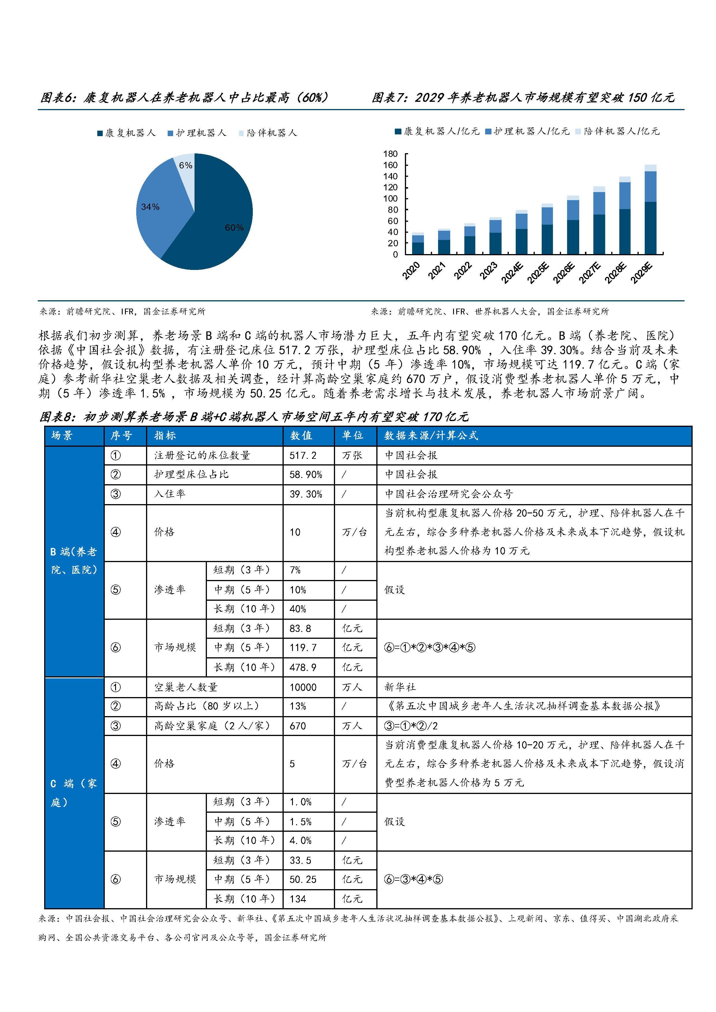 2026年畜牧行业市场分析及未来发展趋势_保险有温度,人保服务 