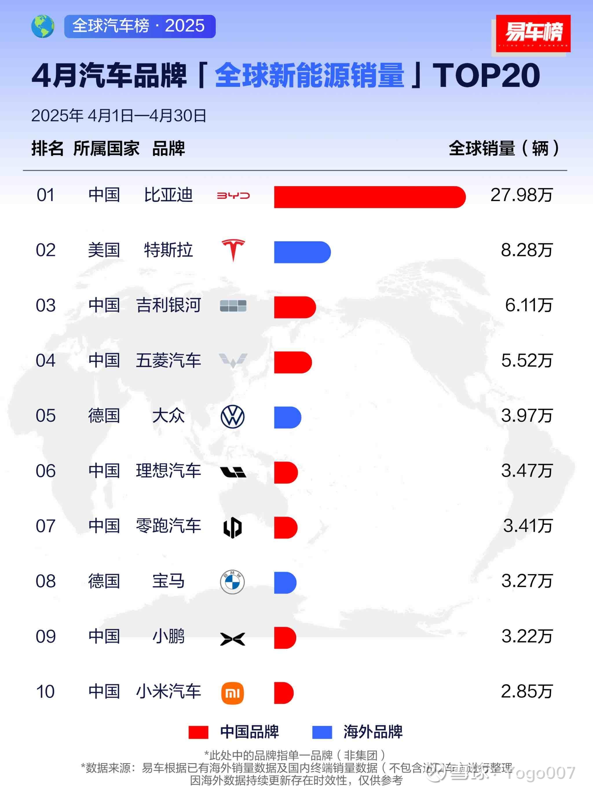2025汽车供应链十大年度热点 | 精进2025――汽车行业10个十大年度盘点（八）