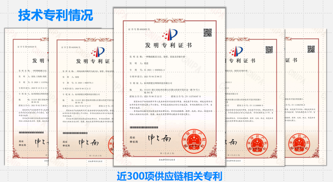 新美星获得发明专利授权：“一种可切换式盖通道及一种盖杀菌机”