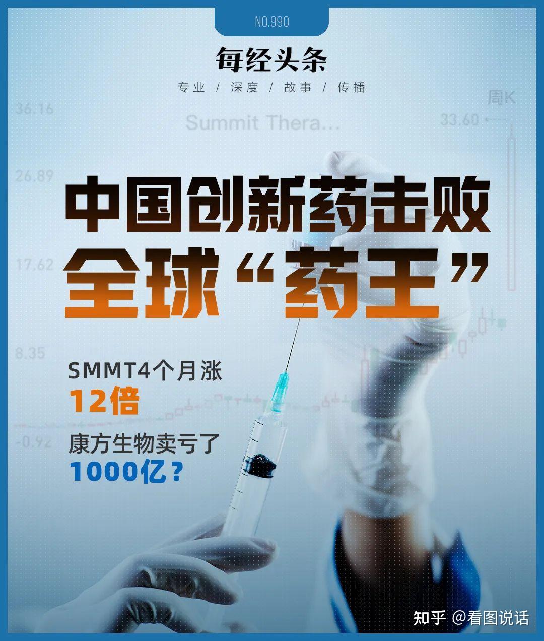 跨国药企“必备”肿瘤药，中国药企还有机会卖