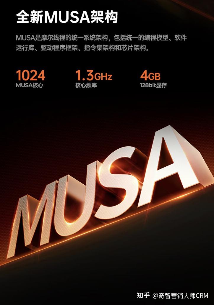 摩尔线程获得发明专利授权：“手势的检测方法、装置、电子设备及存储介质”