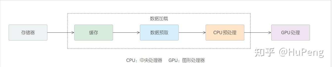 摩尔线程获得发明专利授权：“手势的检测方法、装置、电子设备及存储介质”