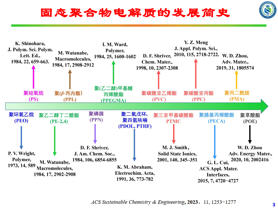 宁德时代公布国际专利申请：“固态电芯的制造方法、固态电芯、电池及用电装置”