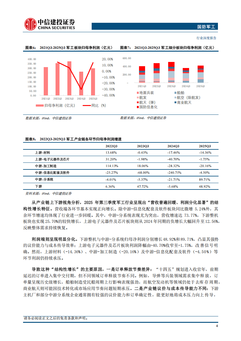 2026年广告主怎么看？预计中国营销投资平均增长10%