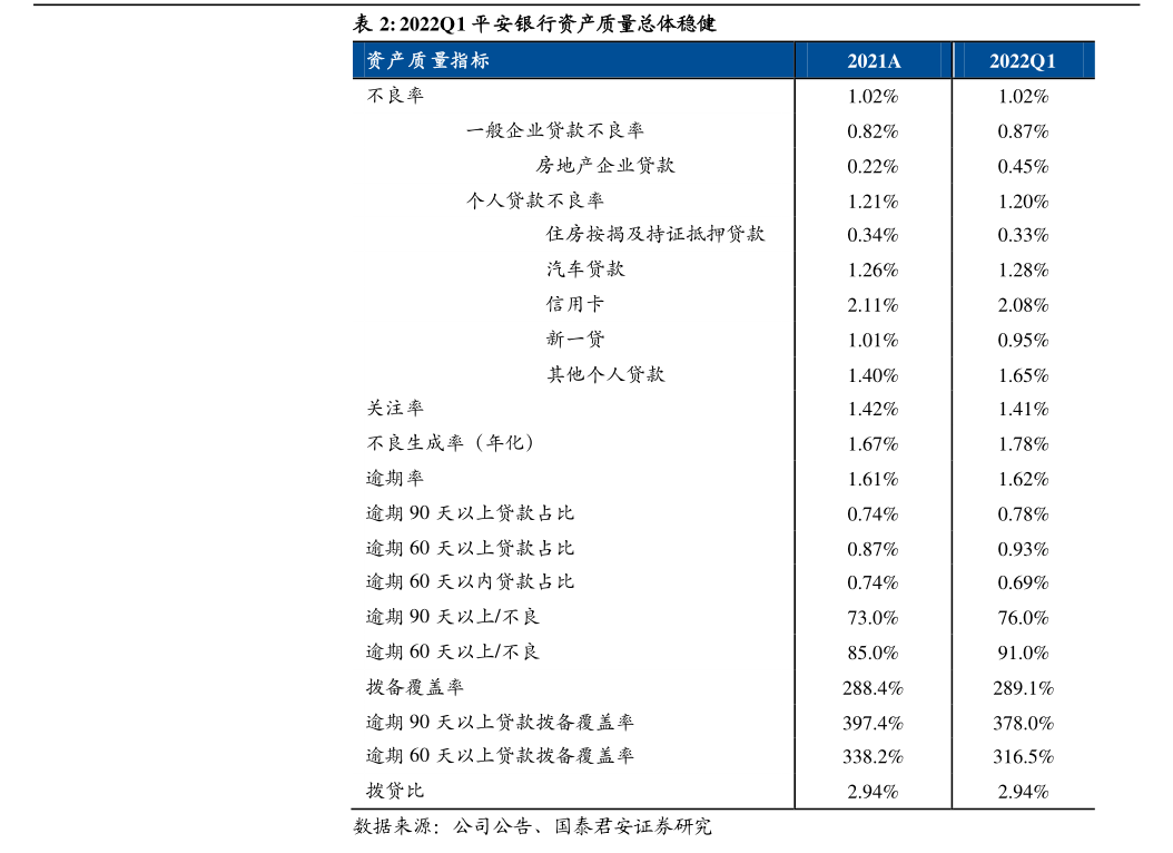 2026-2031年中国在线教育市场：教育公平政策与教育信息化2.0的ToG/B市场机遇_人保财险政银保 ,人保伴您前行