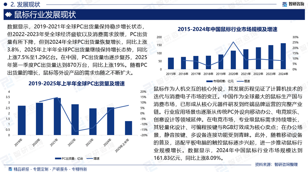 2026-2031年中国在线教育市场：教育公平政策与教育信息化2.0的ToG/B市场机遇_人保财险政银保 ,人保伴您前行