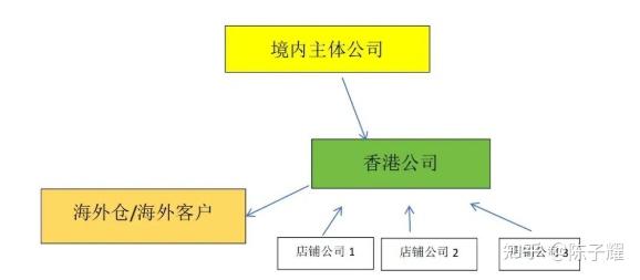 2026-2030年插头插座市场：安全合规升级与材料科技突破的双重红利_保险有温度,人保服务