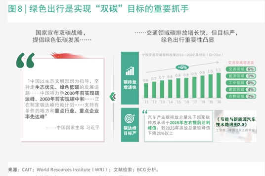 中信建投：外部冲击影响有限 后续行业选择围绕景气布局