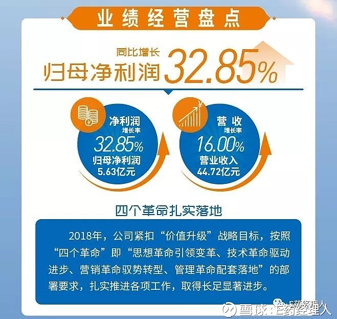 葵花药业：持续加大大健康领域的资源投入，构建“线上为主+全渠道覆盖”的运营体系