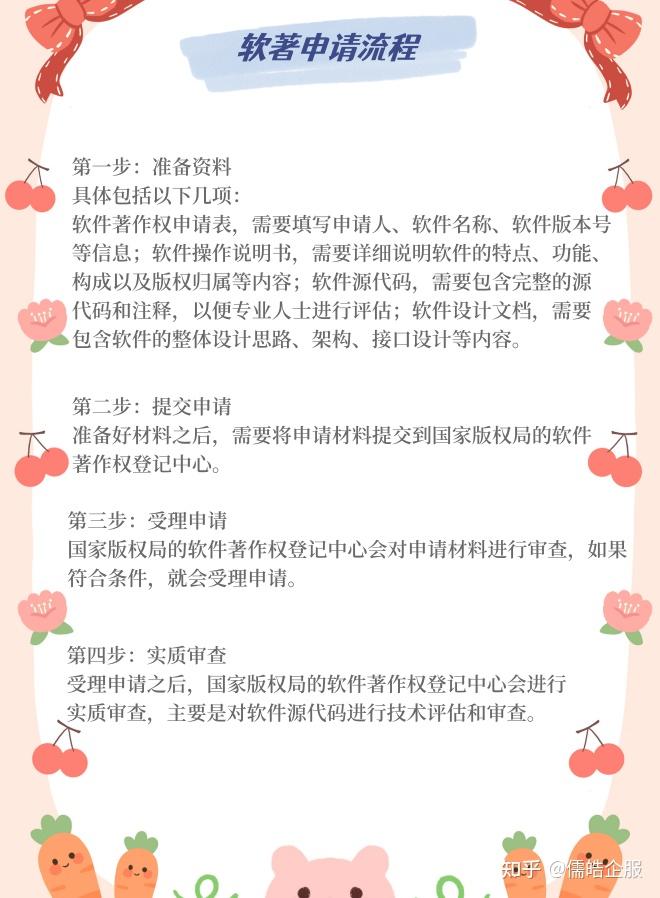 航天宏图新注册《可视化信息服务系统V1.0》等2个项目的软件著作权