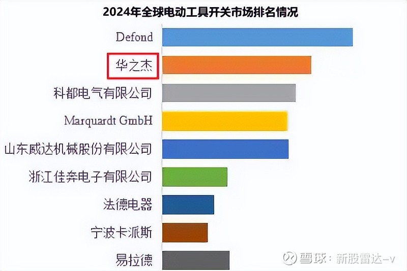 IPO动态：辛帕智能拟在北交所上市募资3.3亿元