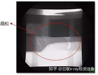 日联科技新注册《Vision系列离线3D X射线检测软件V3.0》项目的软件著作权