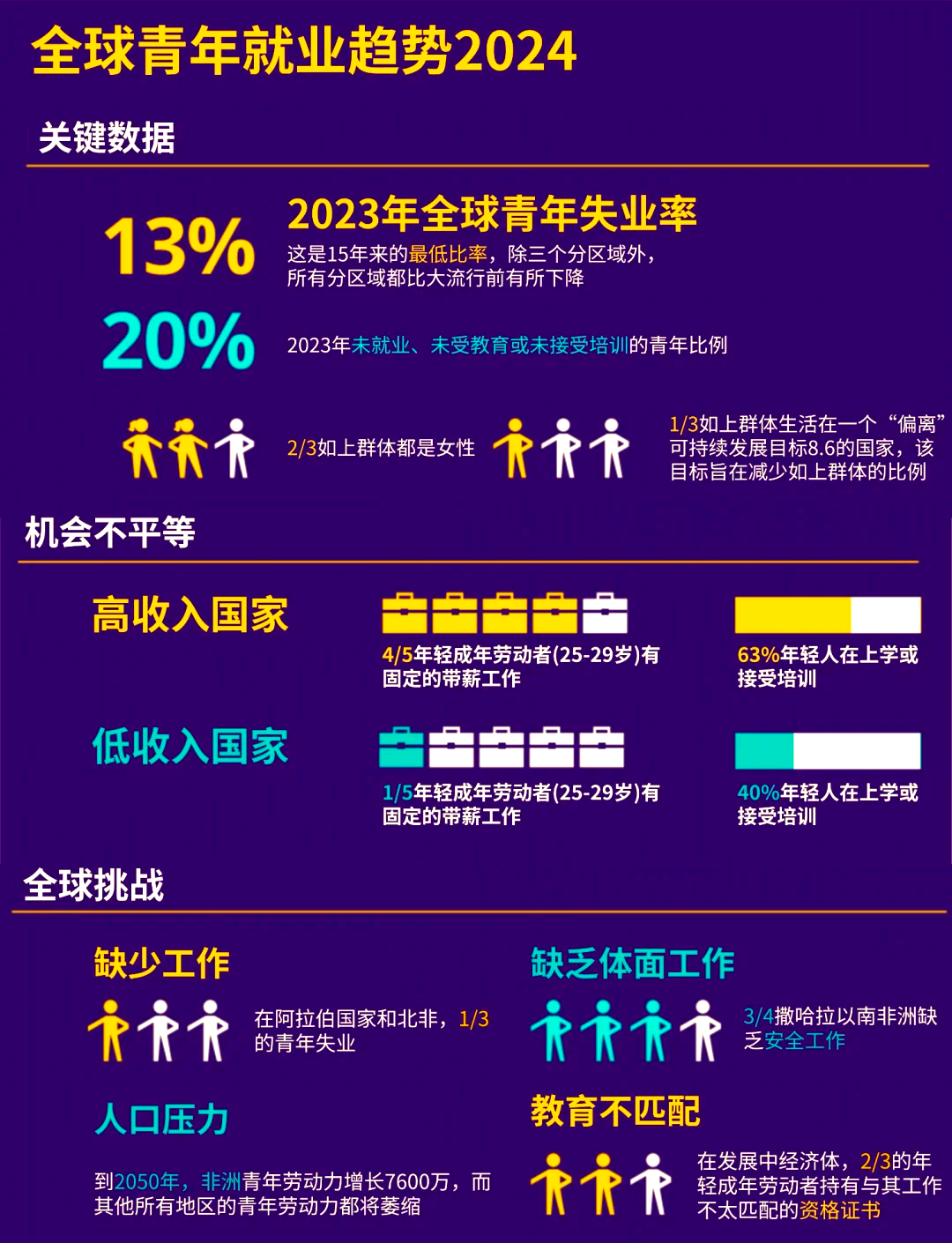2026年地理信息行业竞争格局及发展趋势分析_人保服务 ,拥有“如意行”驾乘险，出行更顺畅！