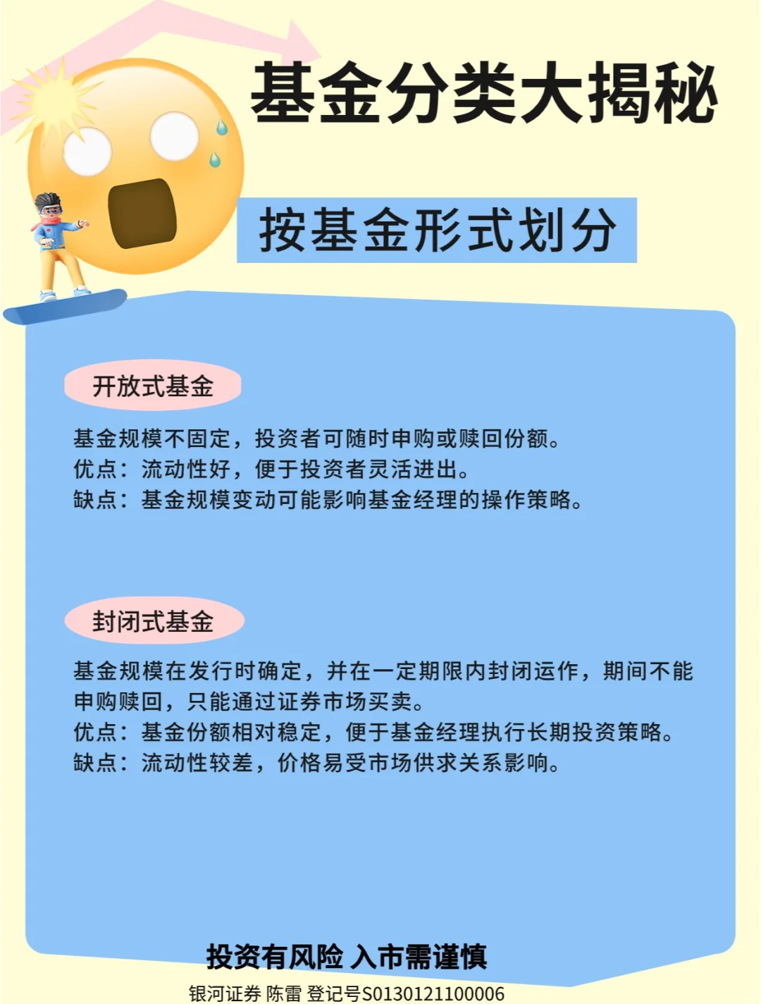 从“买楼”到“掘金REITs” 险资不动产投资模式进阶