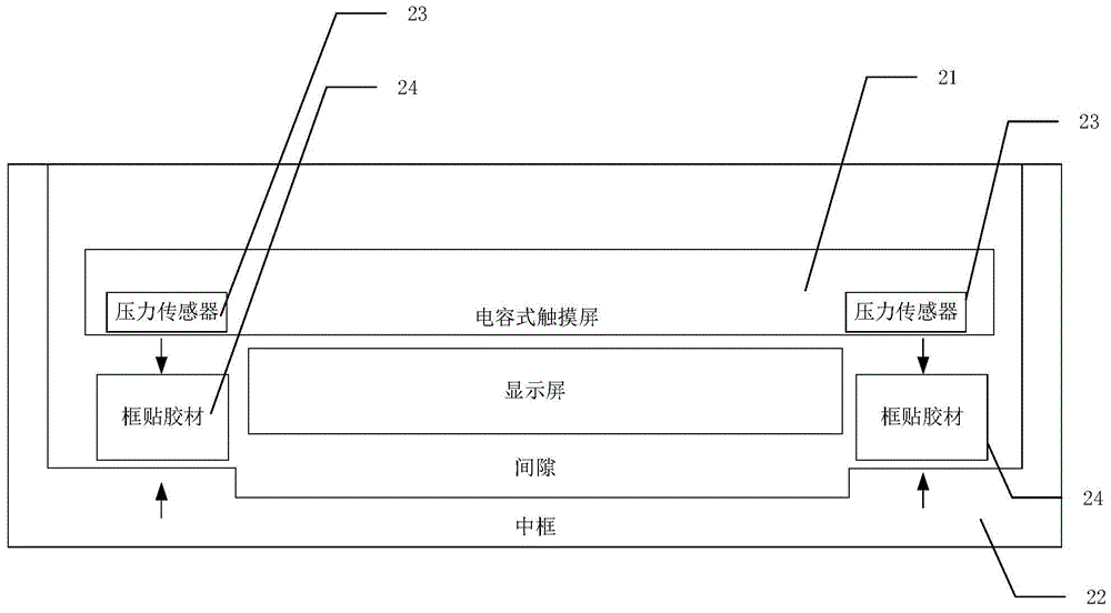 凯迪股份获得外观设计专利授权:“手控器”