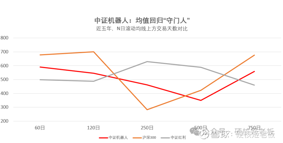 “科技牛”拯救发起式基金！首发与持营不再“窘迫”