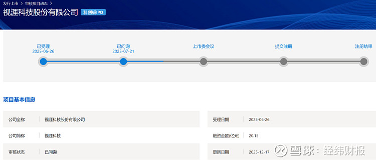 华盛雷达、锐石创芯、韬盛科技等5家公司上交所IPO已受理