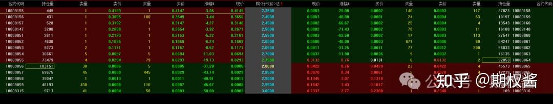 政府投资基金新规落地 地方“操盘手”迎来关键节点