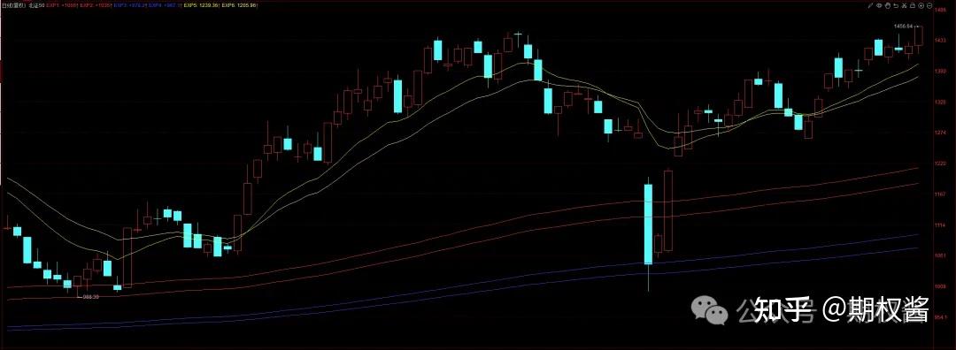 政府投资基金新规落地 地方“操盘手”迎来关键节点